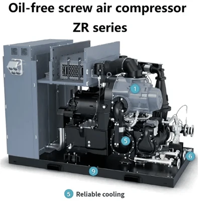Atlas Copco ZR750 Ladeluftkühler, abnehmbares Paket